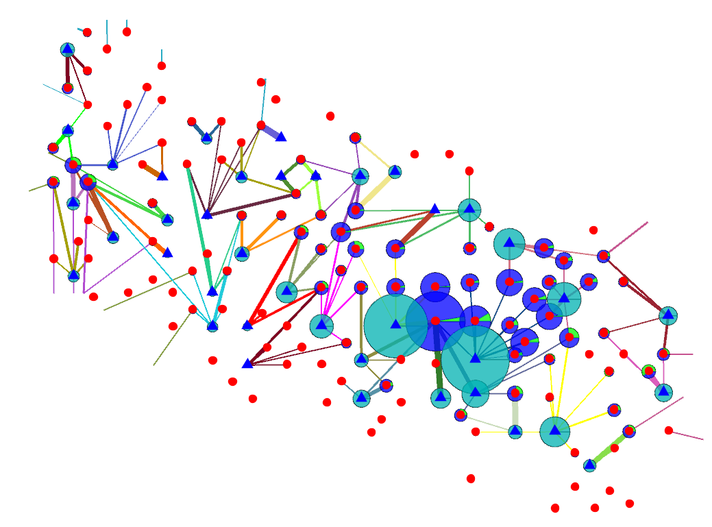 BM FPMap Bubbles in 2D