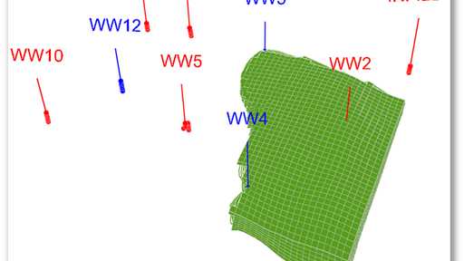 producervol producervol